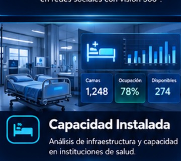 Business Analytics