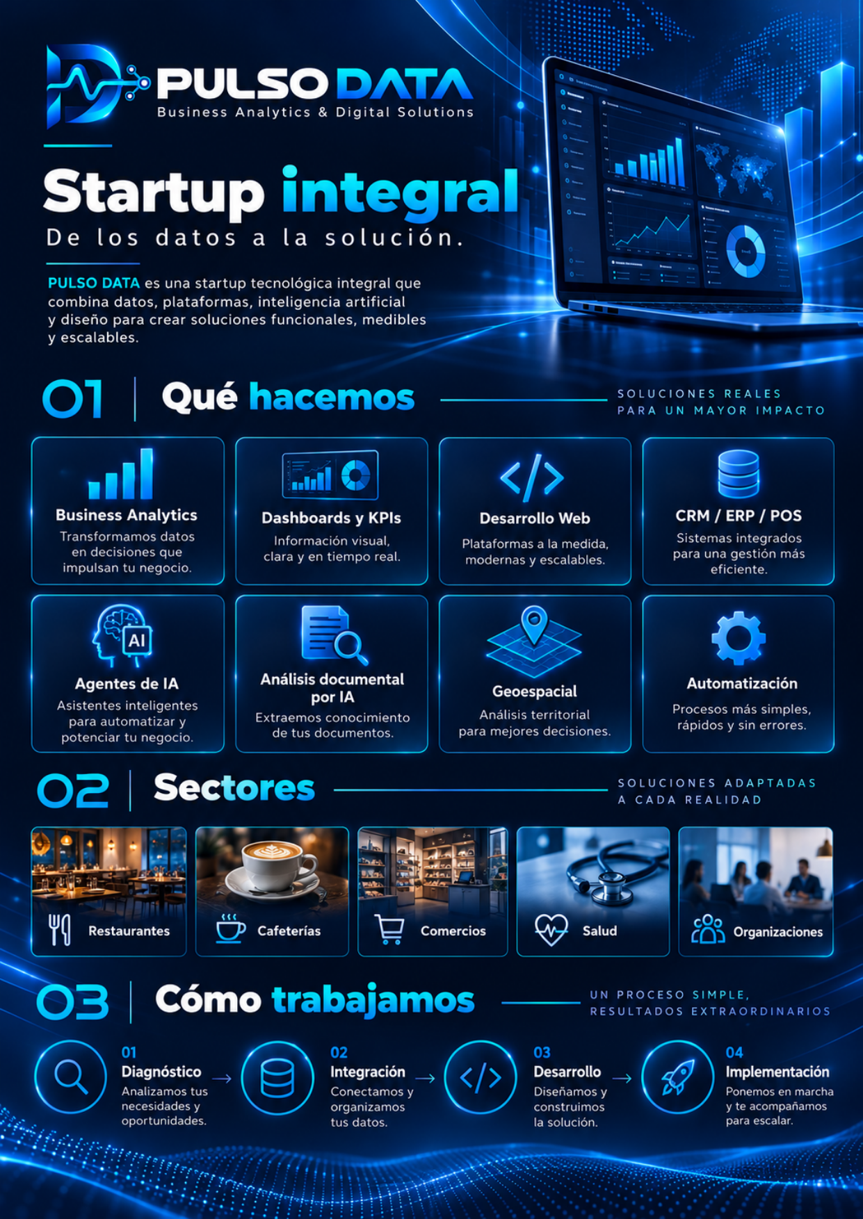 Startup integral