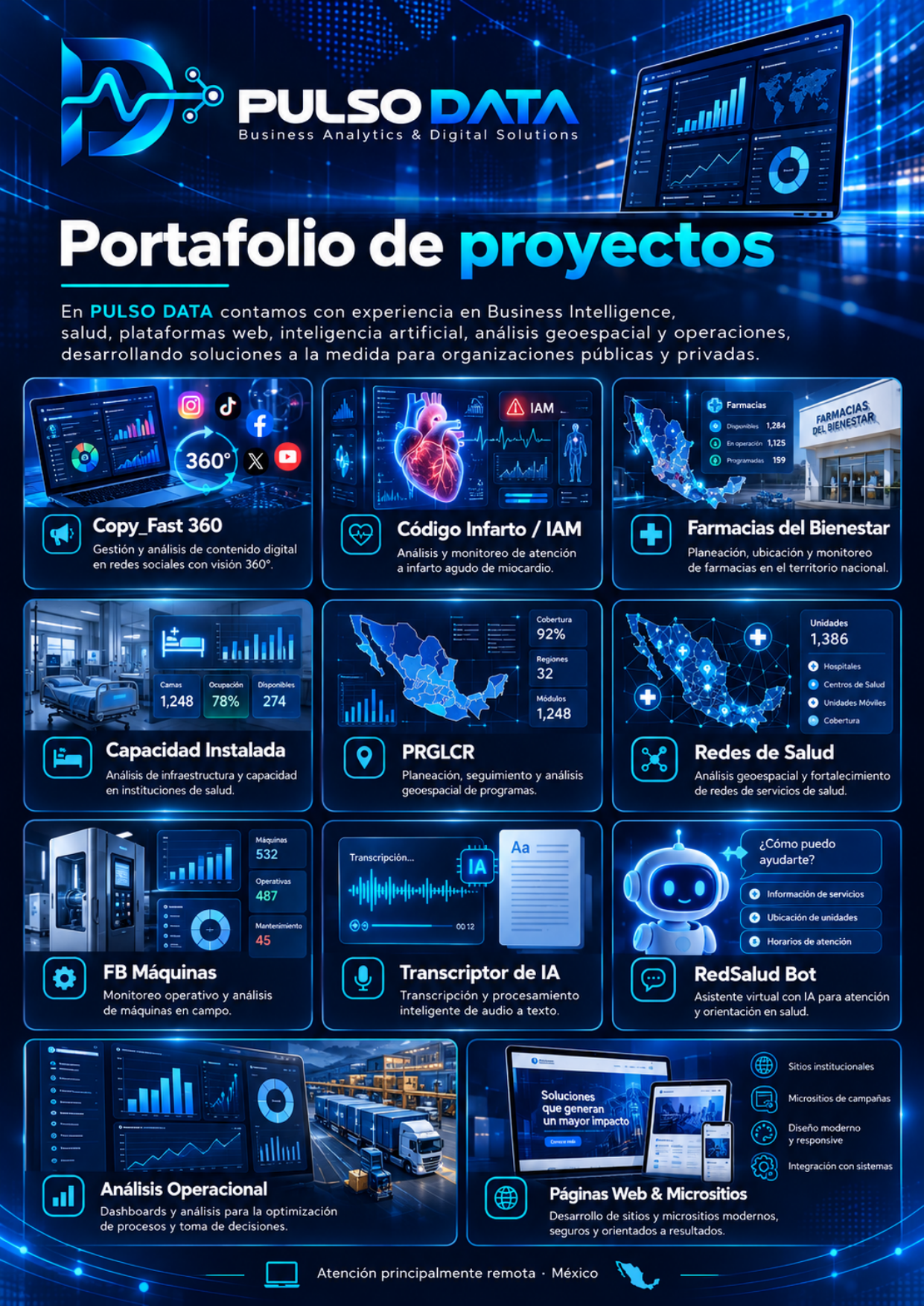 Portafolio