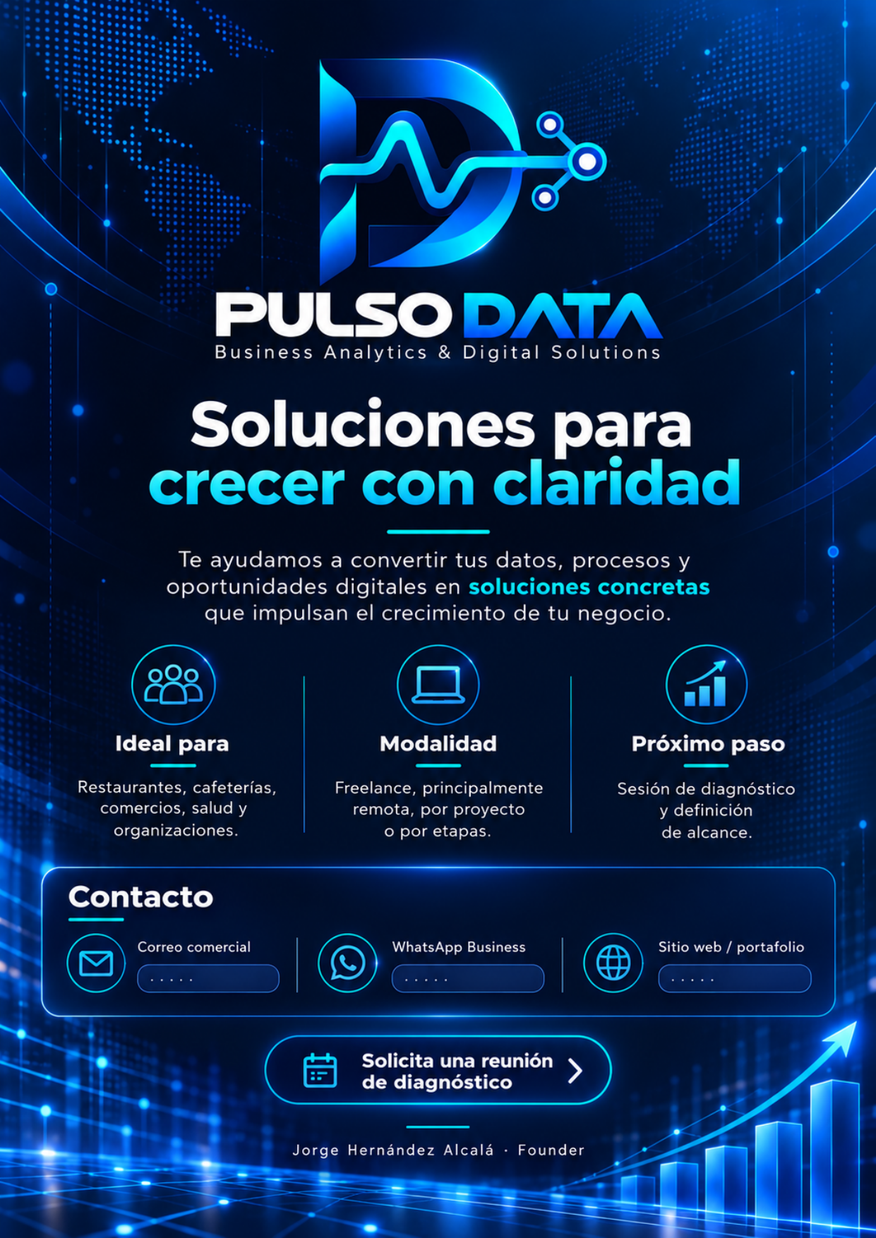 Contacto